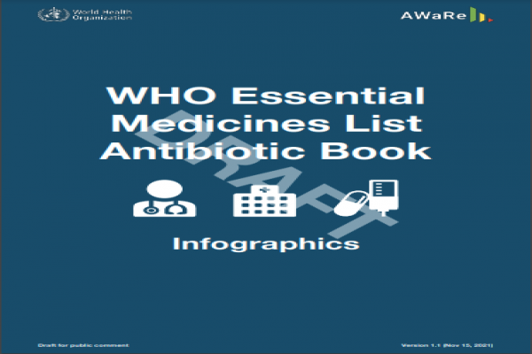 The WHO Essential Medicines List Antibiotic Book: Improving antibiotic AWaReness ( edition November 2021, 141 pages )