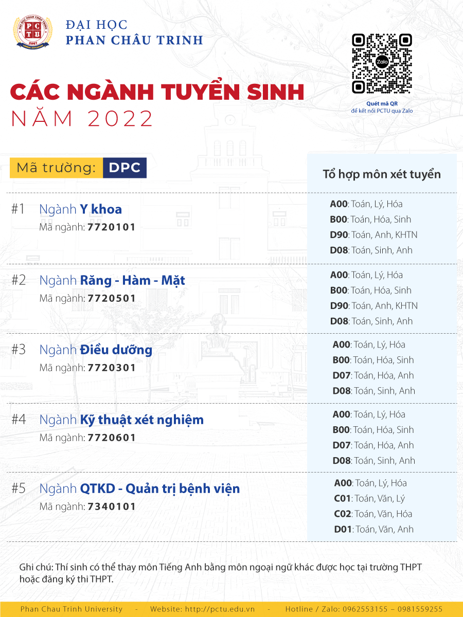 CAC-NGANH-DAO-TAO-2022