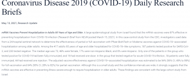Coronavirus Disease 2019 (COVID-19) Daily Research Briefs