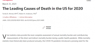 The Leading Causes of Death in the US for 2020