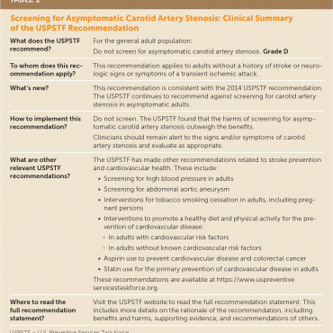 Screening for Asymptomatic Carotid Artery Stenosis: Recommendation Statement